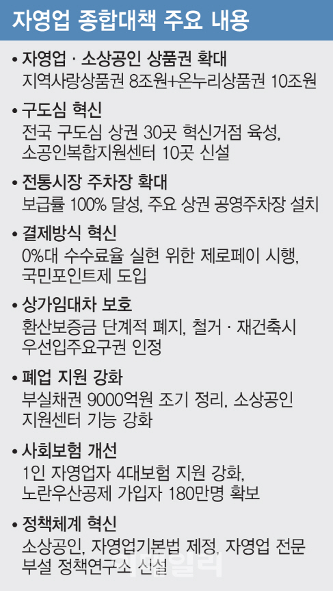 [이데일리 이서윤]