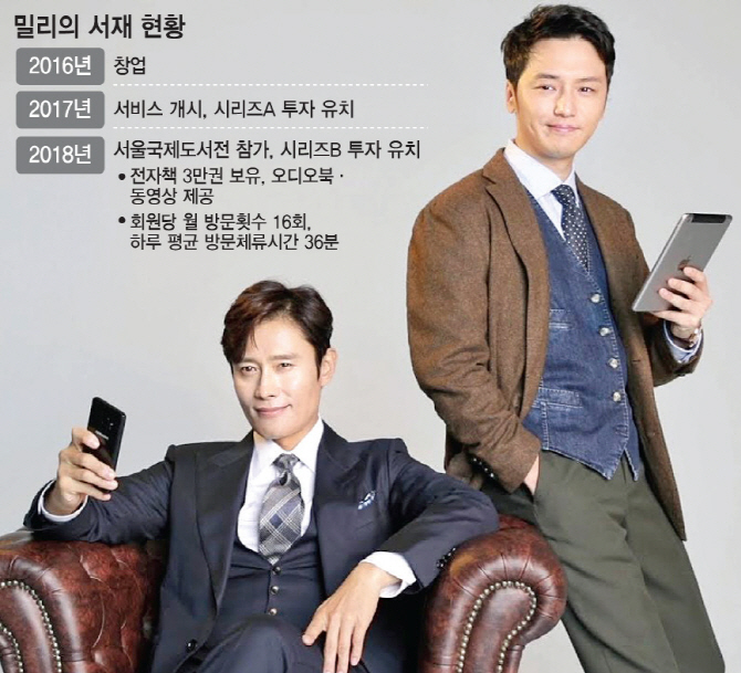 (그래픽= 이미나 기자)