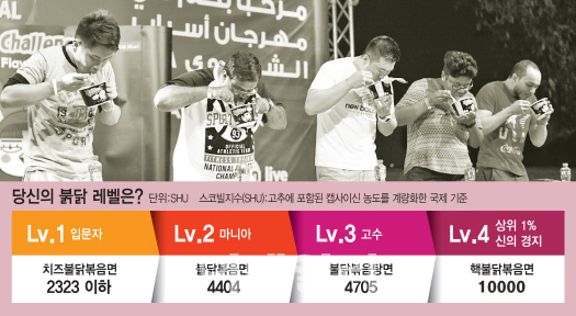 카타르에서 열린 ‘불닭복음면’ 빨리 먹기 대회 모습.[디자인=김정훈 기자]