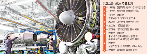 그래픽=이데일리 이동훈 기자