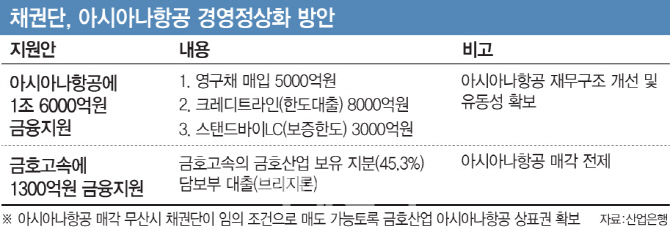 [그래픽=문승용 기자]