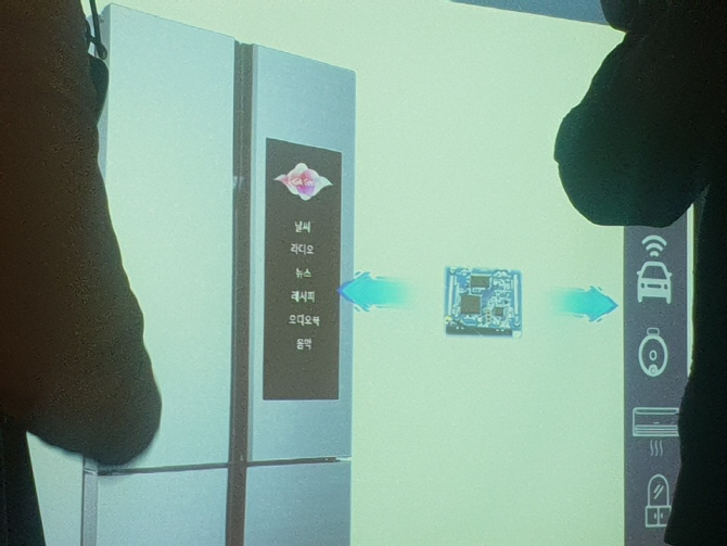 ▲일단 냉장고에 KT의 기가지니 인사이드를 장착할 경우 모습(사진=김현아 기자)