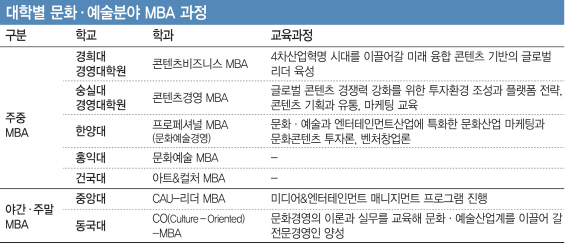 [이데일리 김다은 기자]