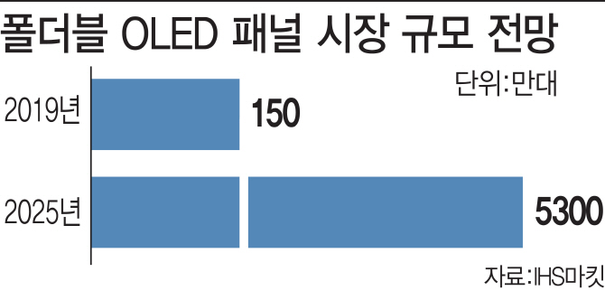 [이데일리 김정훈 기자]