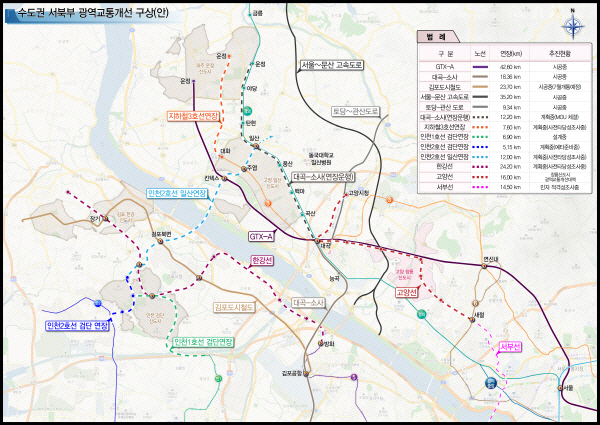 수도권 서북부 광역교통개선 구상안(사진=국토부)