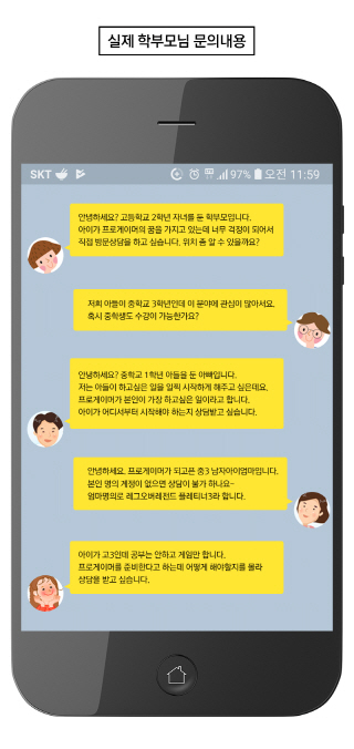 학부모 상담 사례 예시. 경일게임아카데미 제공