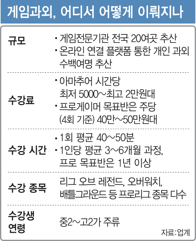 [이데일리 김다은 기자]