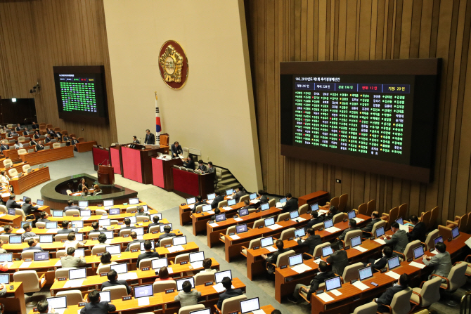 2일 오후 국회에서 열린 본회의에서 2019년도 추가경정예산안이 가결되고 있다.(사진 = 연합뉴스)