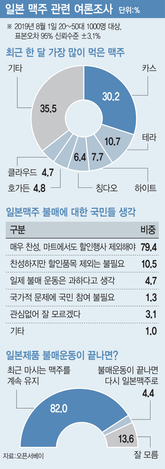 [이데일리 이동훈 기자]