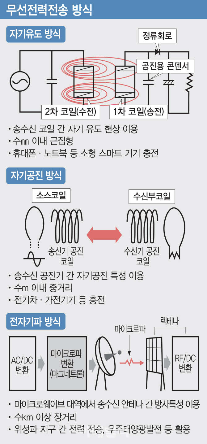 [이데일리 김정훈 기자]