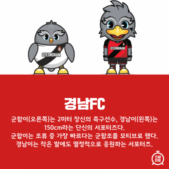 (사진 = 경남FC 홈페이지)
