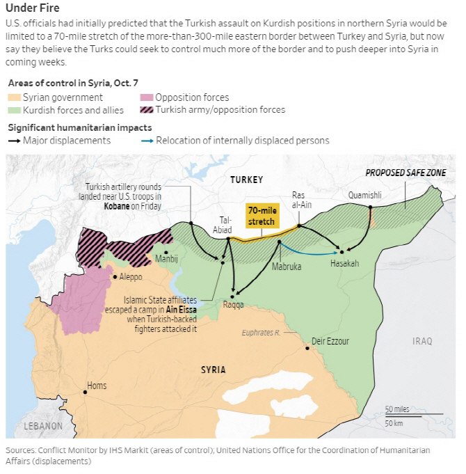 월스트리트저널 홈페이지 캡쳐