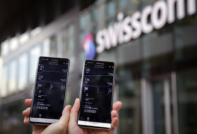 ▲스위스 취리히에서 LTE단말기와 5G단말기로 다운로드 속도와 업로드 속도를 측정한 모습이다.