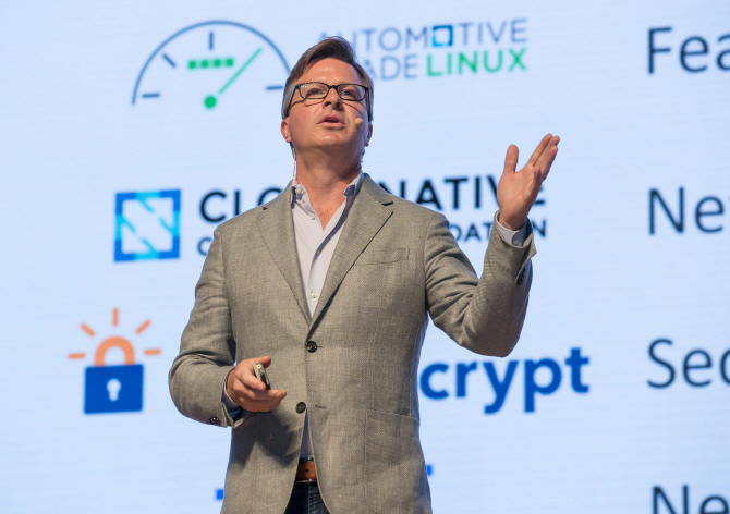 짐 잼린 리눅스재단 총괄 디렉터가 16일 서울 서초구 삼성전자 서울R&D캠퍼스에서 열린 ‘삼성 오픈소스 컨퍼런스(SOSCON) 2019’에서 오픈소스의 방향성과 리눅스재단의 활동, 삼성전자와 협업 사항 등에 대해 발표하고 있다. 삼성전자 제공