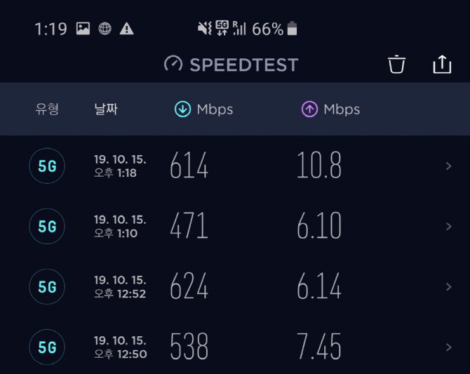 ▲스위스 취리히 시내 스위스콤 사옥 인근의 풀스5 광장에서 삼성 갤럭시 S10 5G단말기로 다운로드 및 업로드 속도를 측정한 모습. 5G 최대 다운로드 속도는 624Mbps, 업로드 최대 속도는 10.8Mbps가 나온다.