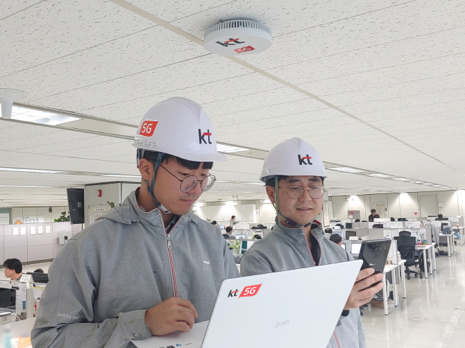 ▲KT 네트워크부문 직원들이 대구 KT 효목사옥 내 5G 스몰셀(Small Cell) 솔루션 RDS(Radio Dot System)를 설치한 후 품질을 점검하고 있다. KT제공