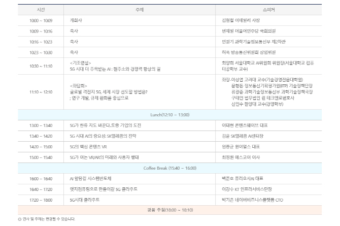 ▲11월 21일 열릴 ‘ECF2019(이데일리IT컨버전스포럼 2019)’ 프로그램 내용