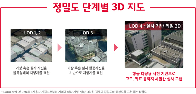 (SK텔레콤 제공)