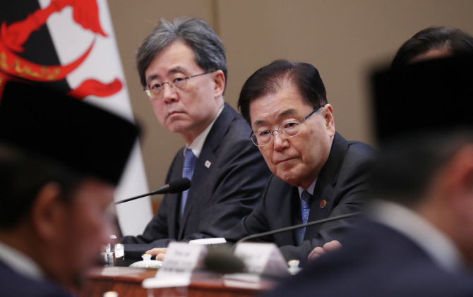 정의용 청와대 국가안보실장(오른쪽)과 김현종 2차장이 24일 오전 청와대에서 열린 하사날 볼키아 브루나이 국왕과의 정상회담에 참석해 있다. (사진=연합뉴스)