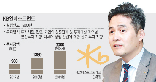 [그래픽=김다은 기자]