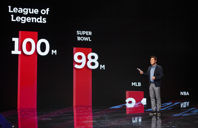 ▲SK텔레콤 박정호 사장이 25일 부산 벡스코에서 열린 한-아세안 문화혁신포럼에 연사로 나서 ‘한류’를 넘어서는 ‘아시안 무브먼트’ 개념을 제시하며, 아시아 전체가 힘을 합쳐 글로벌 콘텐츠를 함께 만드는 콘텐츠 연합을 만들자고 제안했다.