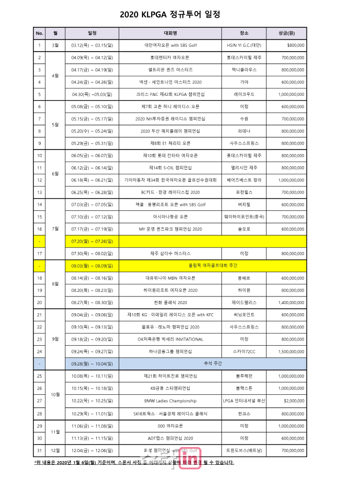 2020년 KLPGA 투어 일정표.
