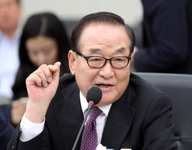 서청원 무소속 의원. (사진=연합뉴스)