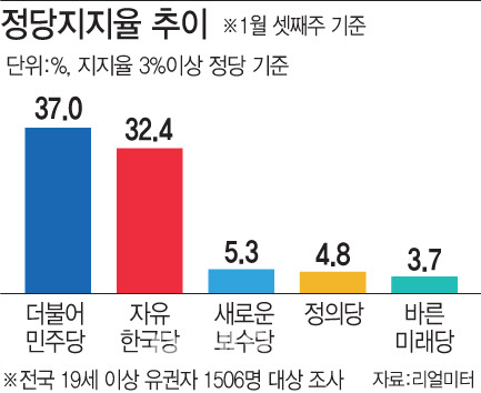 [이데일리 문승용 기자]