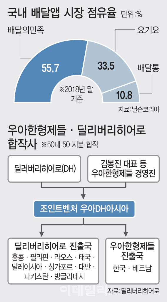 [이데일리 김정훈 기자]