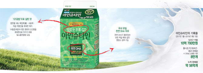 (그래픽=이미나 기자)