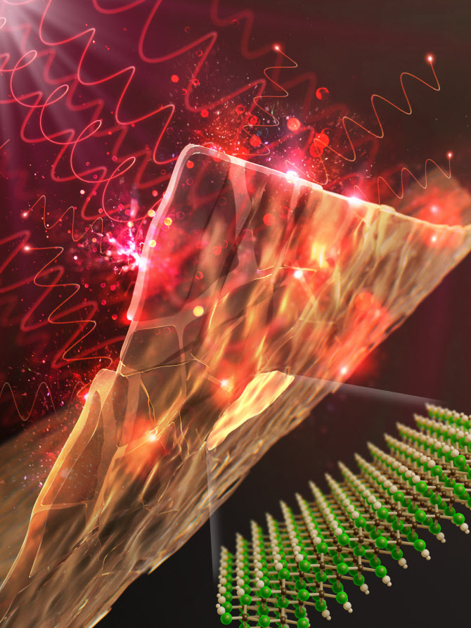 ▲논문 표지 이미지(출처: KIST)