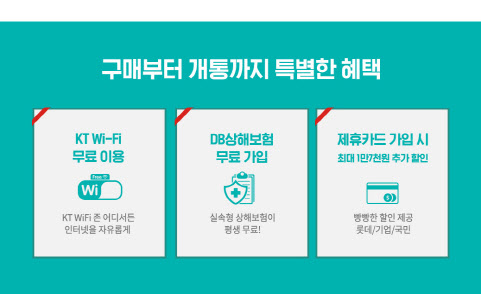 ▲KT엠모바일의 5G 무약정 유심