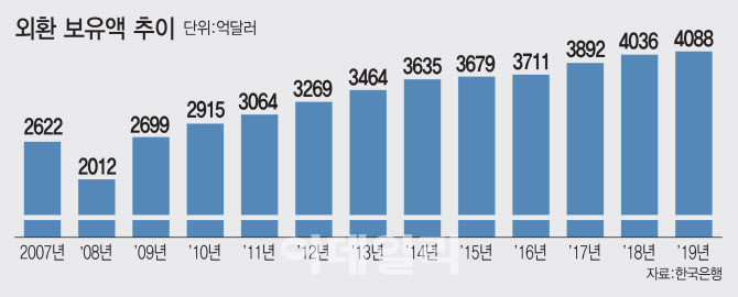 [이데일리 김정훈 기자]
