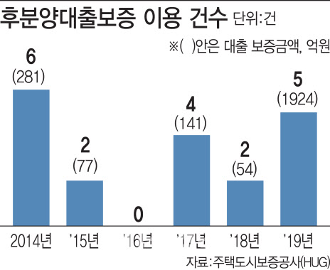 [이데일리 김정훈 기자]