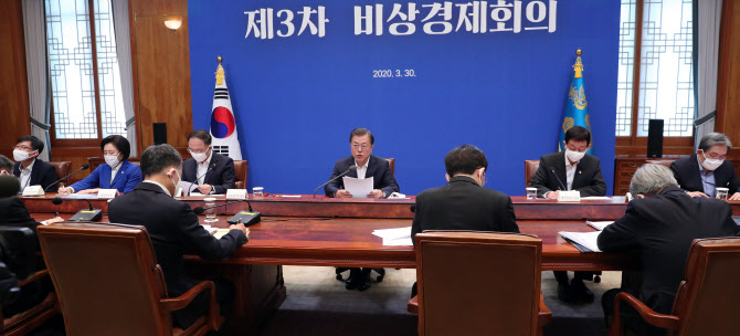 문재인 대통령은 30일 청와대 본관 집현실에서 열린 제3차 비상경제회의에서 “중산층을 포함한 소득하위 70% 가구에 대해 4인 가구 기준으로 가구당 100만원의 긴급재난지원금을 지급하기로 결정했다”며 “4월 총선 직후 국회에서 추경안이 통과돼 5월 중순 전후로 실제로 지급될 수 있도록 최선을 다할 것”이라고 말했다. 뉴시스 제공