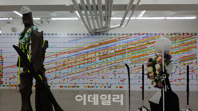 작가 최하늘의 설치작품 ‘한국몽’ 중 부분(2020). 미혼모·트랜스젠더·외국인노동자 등 사회적 약자가 국회로 가는 그날을 꿈꾸며 제작한 조각상을 세웠다(사진=오현주 문화전문기자).