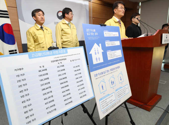 윤종인 행정안전부 차관(왼쪽 세번째)이 지난 3일 오전 세종시 정부세종청사에서 긴급재난지원금 지급 방안을 발표하고 있다. 연합뉴스 제공