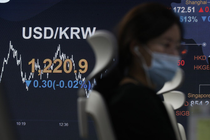 8일 오후 서울 여의도 KB 국민은행 딜링룸 모습. (사진=연합뉴스)