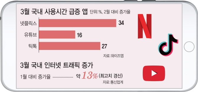 [이데일리 김정훈 기자]