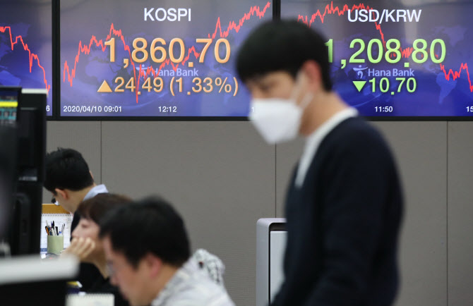 10일 오후 서울 중구 하나은행 딜링룸에서 직원이 업무를 보고 있다. (사진=연합뉴스)