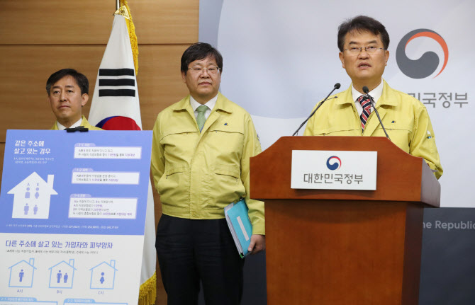 윤종인 행정안전부 차관(오른쪽)이 지난 3일 오전 세종시 정부세종청사에서 코로나19 사태에 따른 긴급재난지원금 지급과 관련한 관계부처 합동 태스크포스(TF) 결과를 발표하고 있다. 연합뉴스 제공