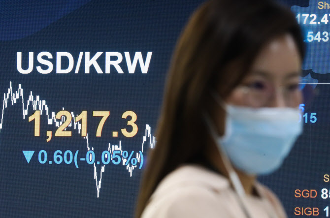 장을 마친 14일 서울 여의도 KB 국민은행 딜링룸 모습. (사진=연합뉴스)