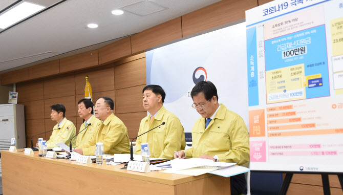 홍남기(가운데) 경제부총리 겸 기획재정부 장관이 16일 오전 세종시 정부세종청사에서 2차 추가경정예산안을 발표하고 있다. 기획재정부 제공