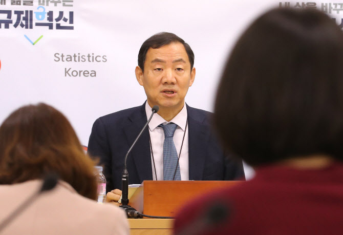 은순현 통계청 사회통계국장이 17일 오전 세종시 정부세종청사에서 2020년 3월 고용동향 브리핑을 하고 있다. 연합뉴스 제공