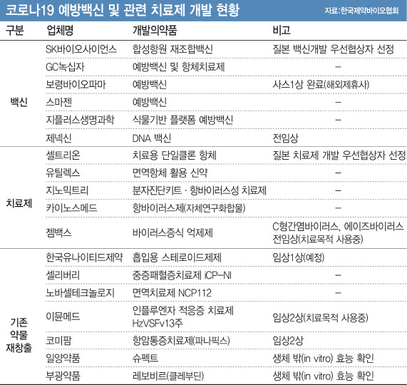 (그래픽=이데일리 김정훈 기자)
