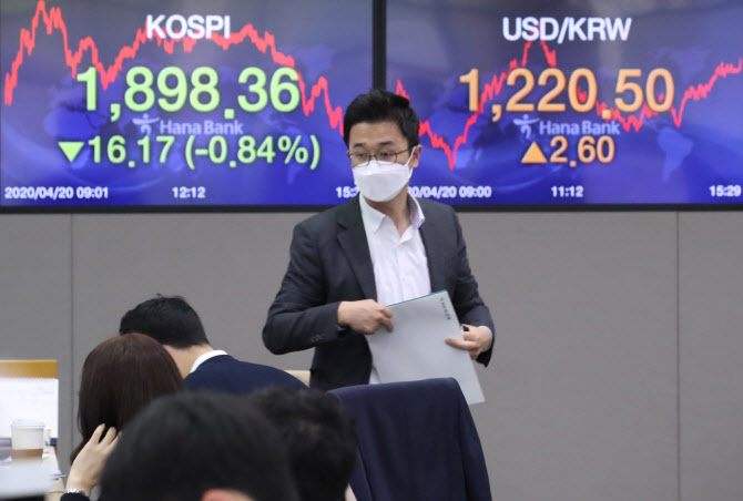 20일 오후 서울 중구 을지로 하나은행 본점 딜링룸에서 한 외환딜러가 증시 현황판 앞을 지나고 있다. (사진=연합뉴스)