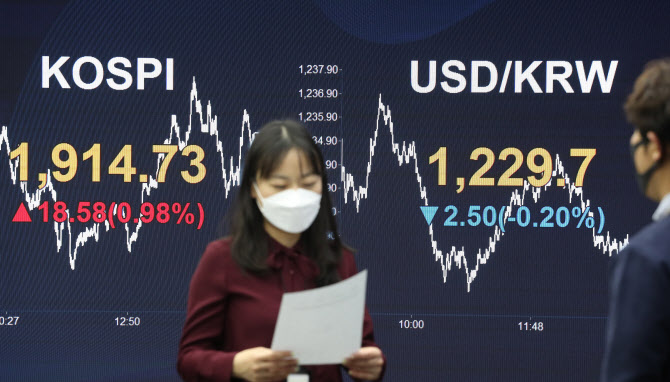 23일 오후 서울 KB국민은행 딜링룸에서 딜러들이 업무에 한창이다. (사진=연합뉴스)