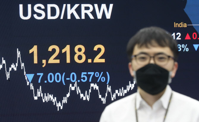 29일 오후 장을 마친 서울 여의도 KB국민은행 딜링룸 모습. (사진=연합뉴스)