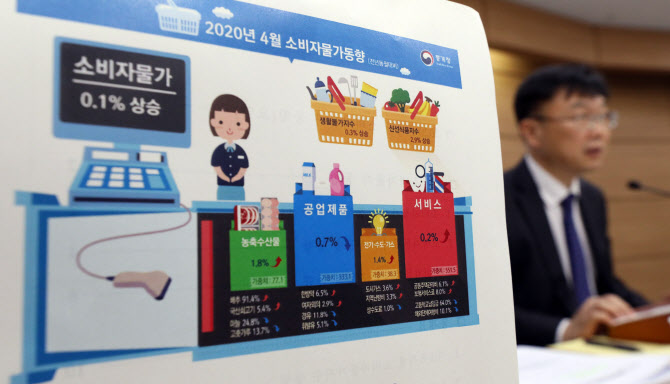 안형준 통계청 경제동향통계심의관이 4일 오전 정부세종청사에서 2020년 4월 소비자물가 동향을 발표하고 있다. 4월 소비자물가지수는 전월대비 0.6% 하락, 전년동월대비 0.1% 상승한 것으로 나타났다. 뉴시스 제공