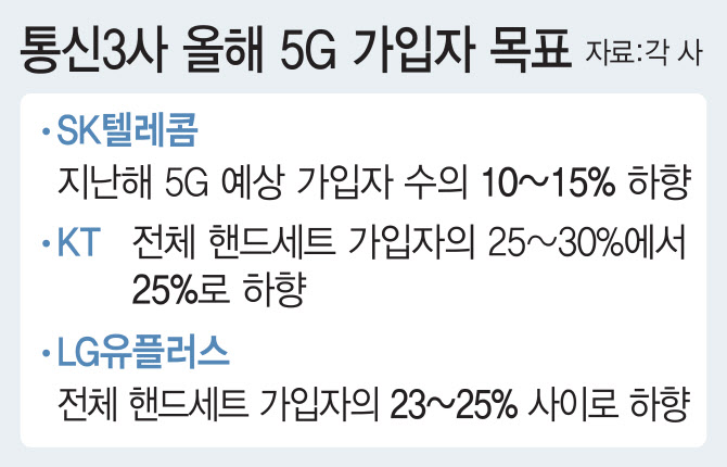 [이데일리 이동훈 기자]